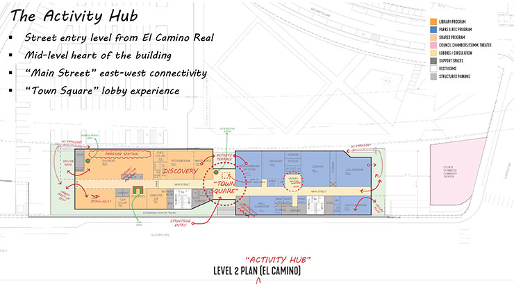Architectural floor plan of Library and Parks & Rec at level 2